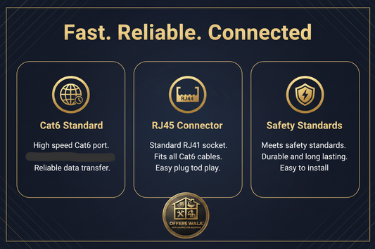Fast Reliable Connected – A+ Feature Panel