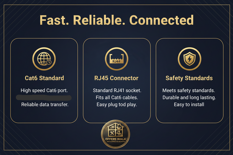Fast Reliable Connected – A+ Feature Panel