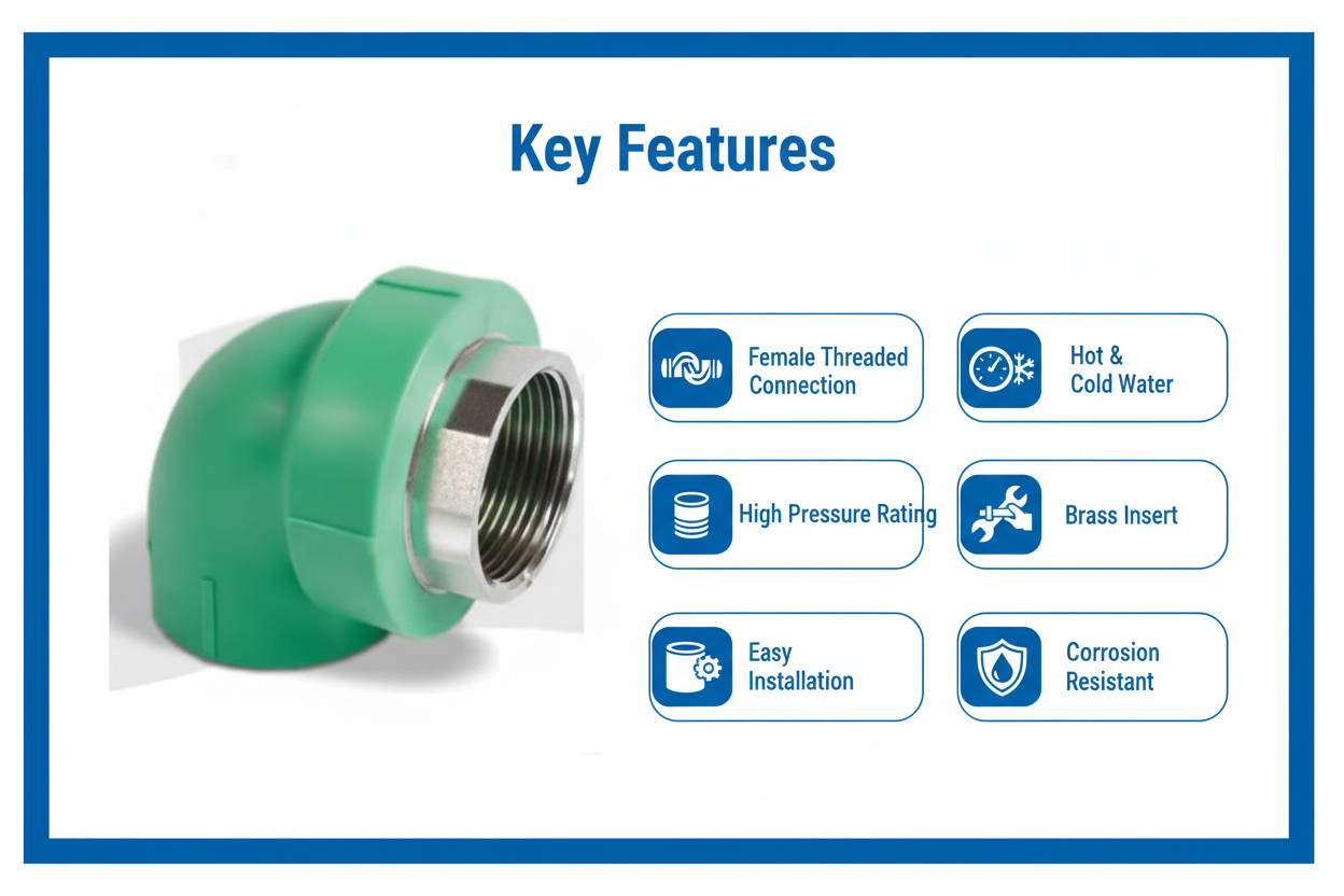 Elbow Female PPRC PN-25 40mm*1-1/4"