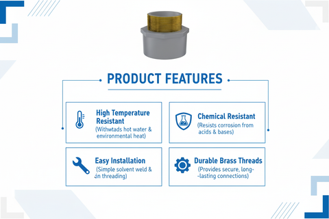 Product features - High Temperature Resistant, Chemical Resistant, Easy Installation, Durable Brass Threads
