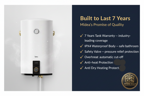 7 Year Tank Warranty – A+ Lifestyle Panel