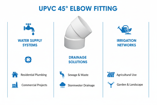 UPVC Elbow 45° Applications - Water Supply, Drainage, Irrigation Systems