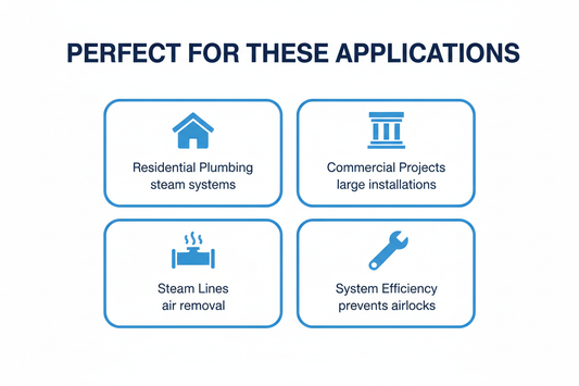 Air Vent SS Steam TLV Japan - Perfect Applications