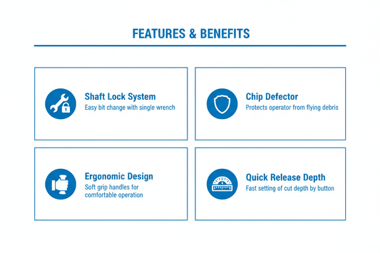 Makita Router Features & Benefits