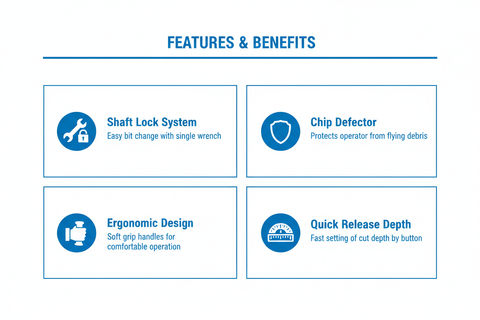 Makita Router Features & Benefits