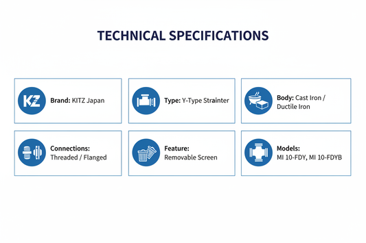 Technical specifications - Y-type strainer, cast iron/ductile iron, threaded/flanged connections