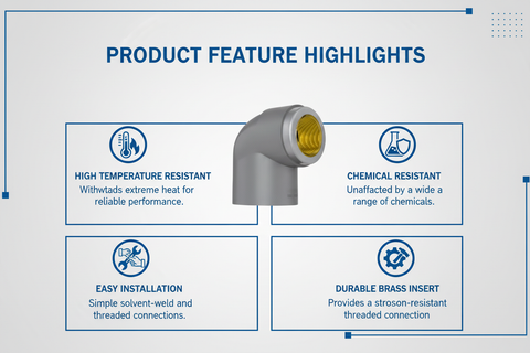 CPVC Brass Elbow Features - High Temperature Resistant, Chemical Resistant, Easy Installation, Durable