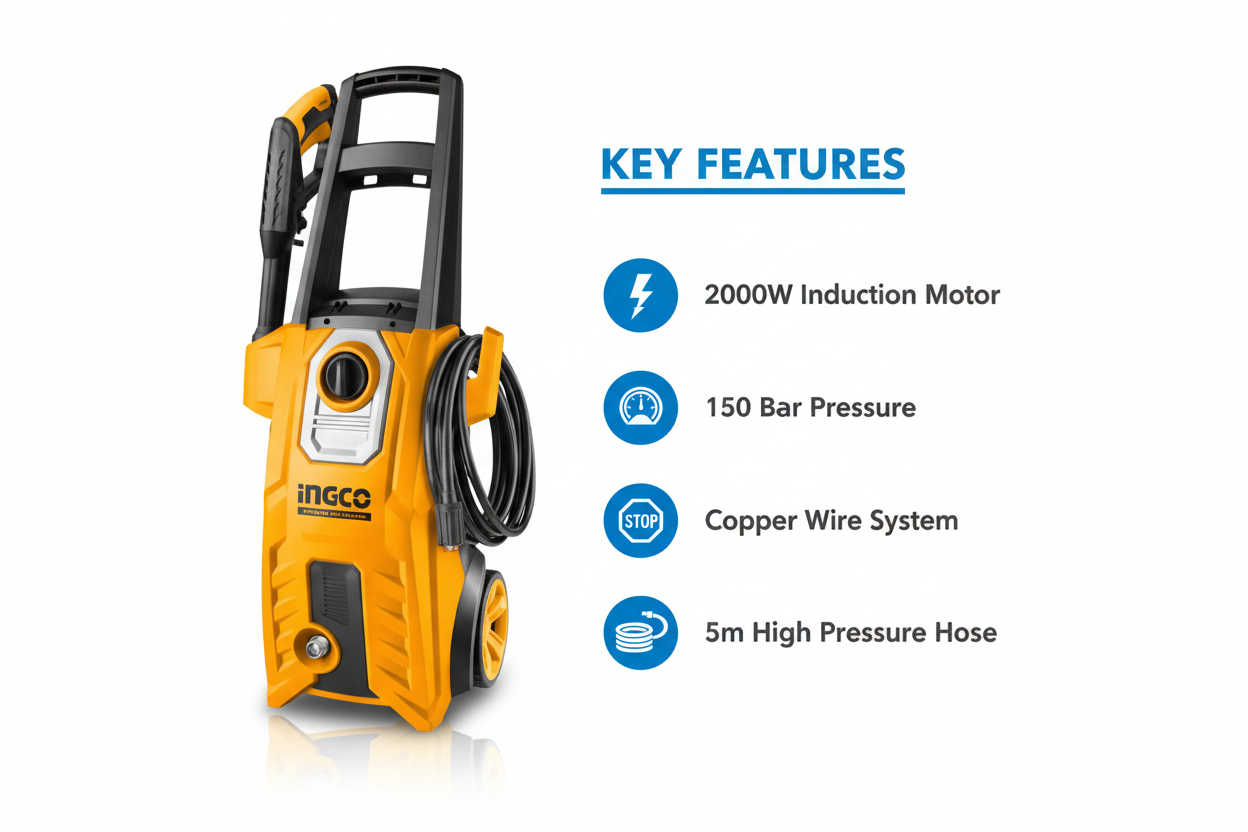 Ingco HPWR20008 Features & Benefits - Induction Motor, Auto Stop System, 5m Hose