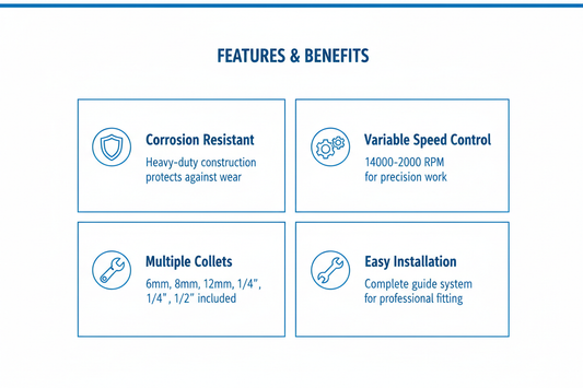 Ingco Router Features & Benefits