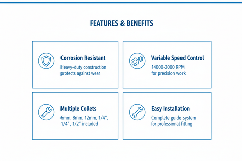 Ingco Router Features & Benefits