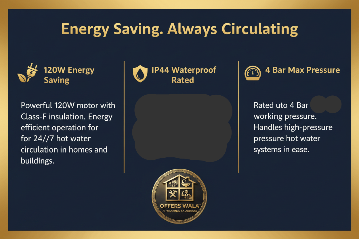 Energy Saving Circulating Pump – A+ Feature Panel Large Text