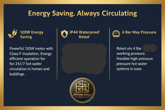 Energy Saving Circulating Pump – A+ Feature Panel Large Text