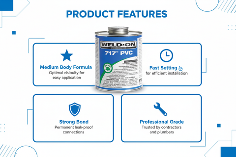 Product features - Medium Body Formula, Fast Setting, Strong Bond, Professional Grade
