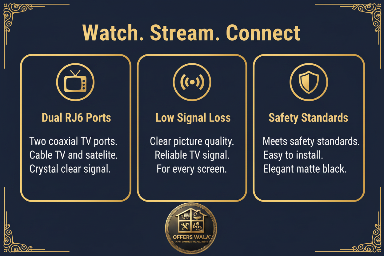Watch Stream Connect – A+ Feature Panel