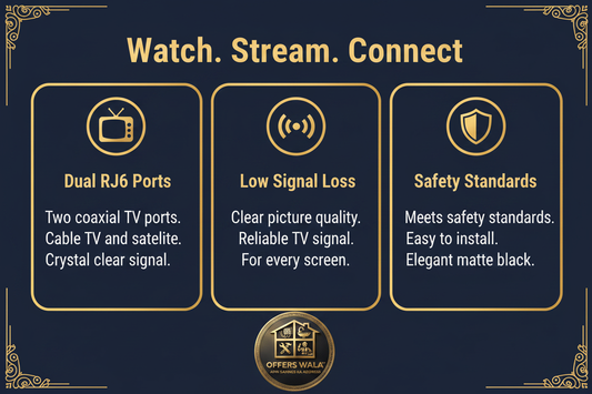 Watch Stream Connect – A+ Feature Panel