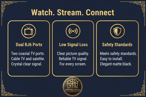 Watch Stream Connect – A+ Feature Panel