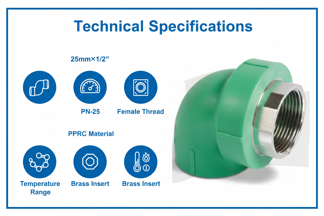 Elbow Female PPRC PN-25 25mm*1/2"