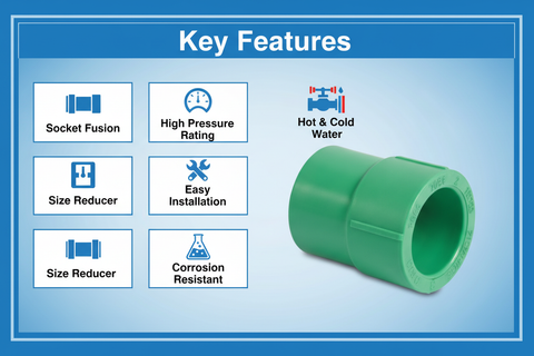 Features and benefits of PN-25 certified reducing socket PPRc fitting