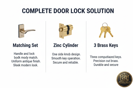 Khas Trend Lock 67 AB Features Panel – Complete Lock Solution