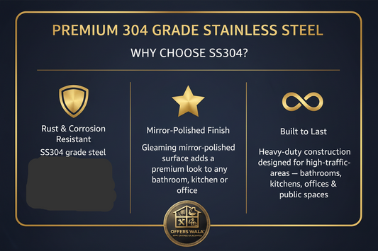 Why SS304? – A+ Feature Panel