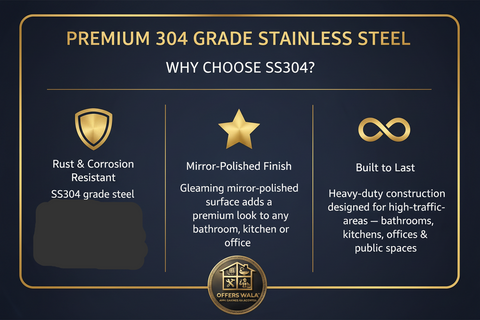 Why SS304? – A+ Feature Panel