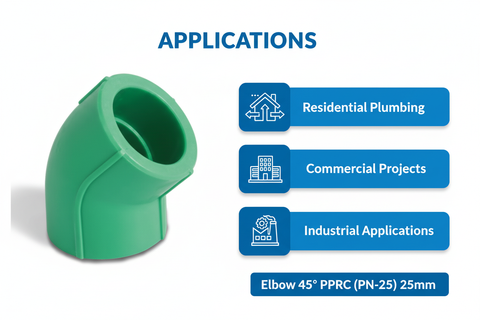 Elbow 45° PPRC PN-25 25mm Applications