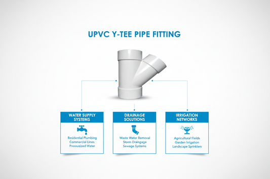 UPVC Y-Tee Applications - Water Supply, Drainage, Irrigation Systems