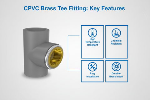CPVC Brass Tee Features - High Temperature Resistant, Chemical Resistant, Easy Installation, Durable