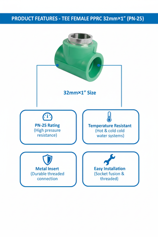Tee Female PPRC PN-25 32mm×1 inch Product Features