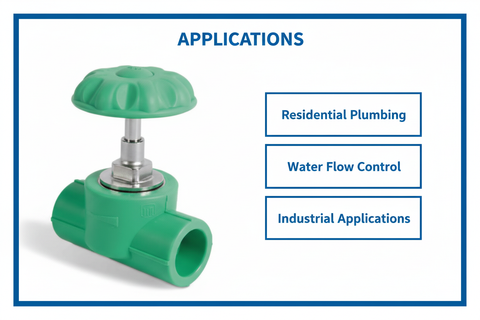 Globe Valve Applications - Residential, commercial, industrial, flow control