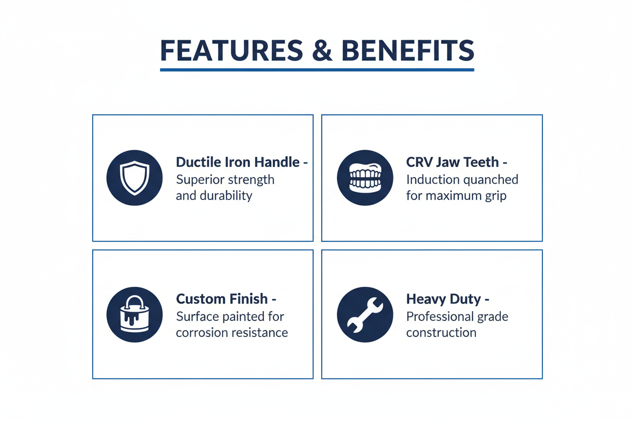 Harden Pipe Wrench - Features and Benefits