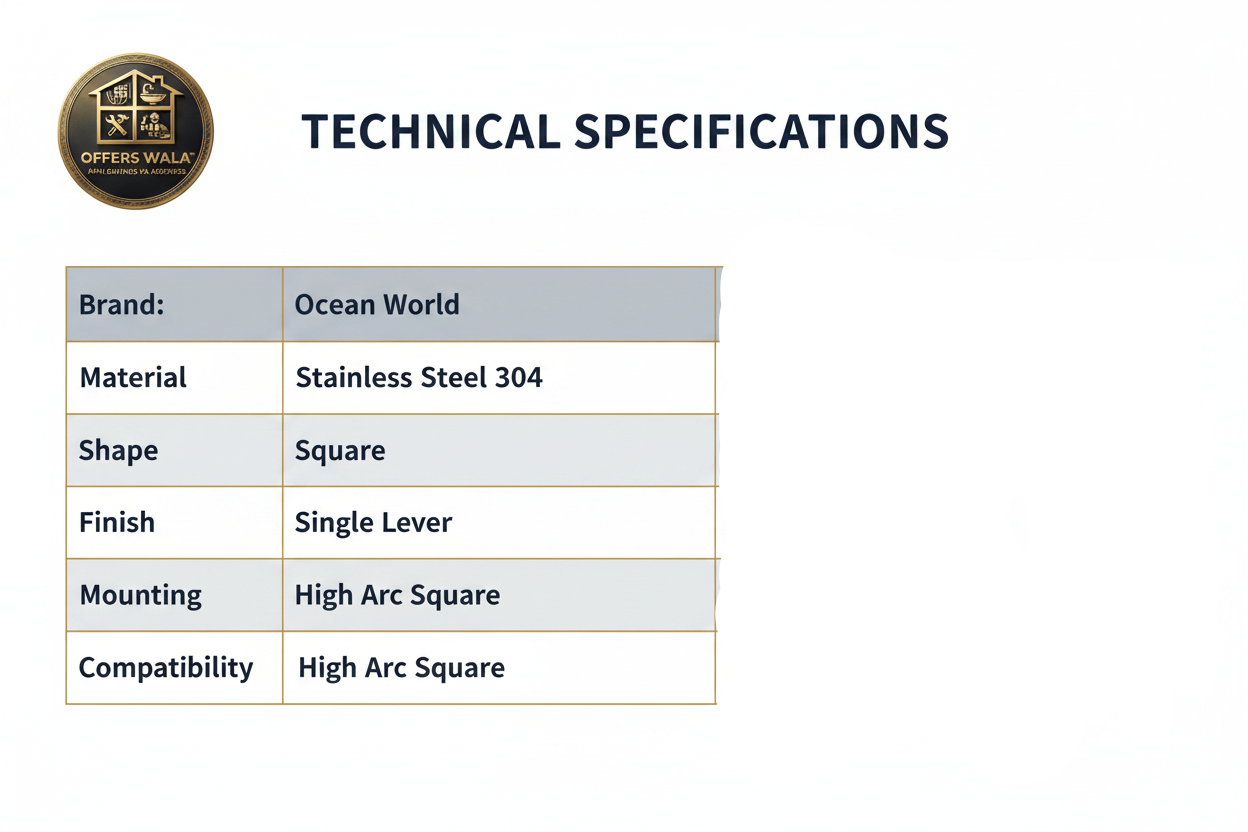 Technical Specifications – A+ Content Panel
