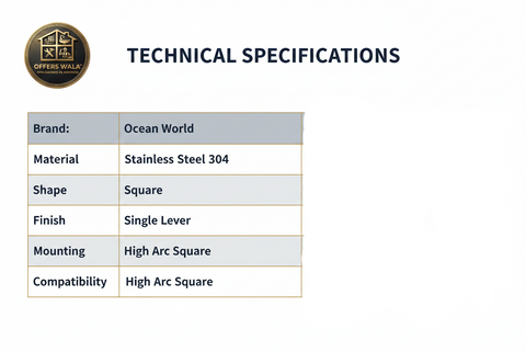 Technical Specifications – A+ Content Panel