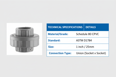 CPVC Union Technical Specifications - Schedule 80, ASTM Standard