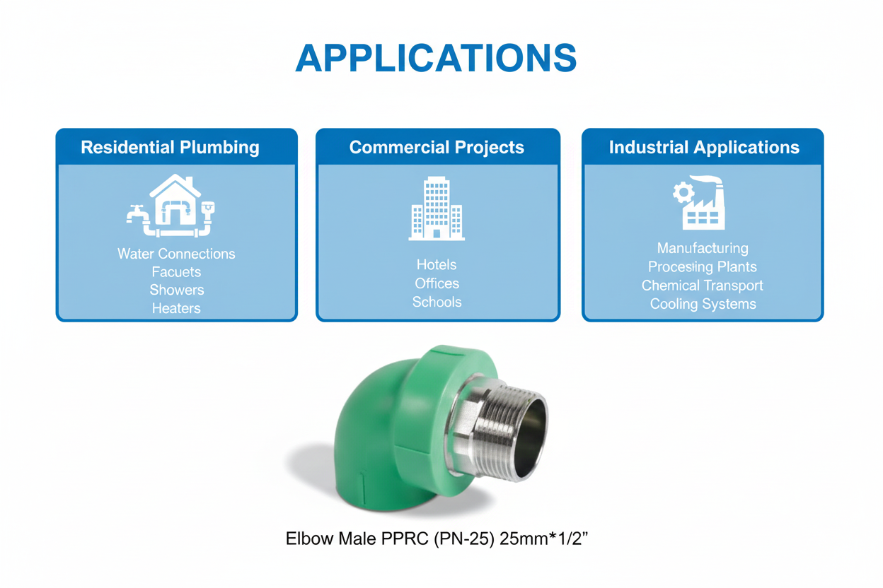 Elbow Male PPRC PN-25 25mm*1/2" Applications