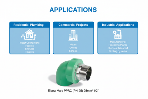 Elbow Male PPRC PN-25 25mm*1/2" Applications
