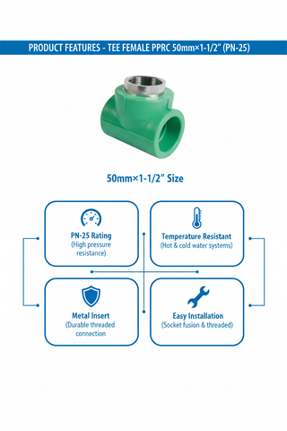 Tee Female PPRC PN-25 50mm×1-1/2 inch Product Features