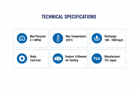 Technical specifications - 2.1 MPaG max pressure, 220°C max temperature, 100-1000 kg/h discharge, cast iron body