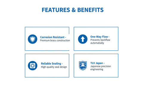 Check Valve Features & Benefits