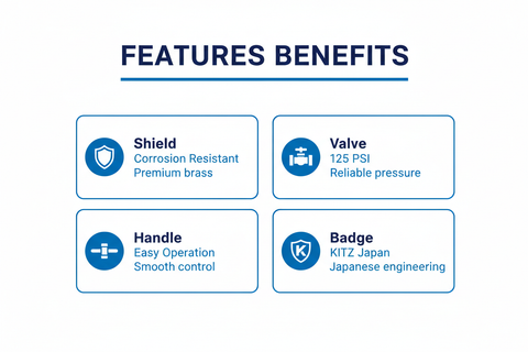 Globe Valve G (125 PSI) KITZ Japan - Features & Benefits