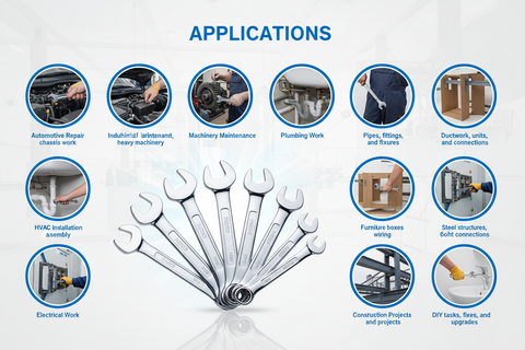 Ingco Combination Spanner Set Applications and Use Cases