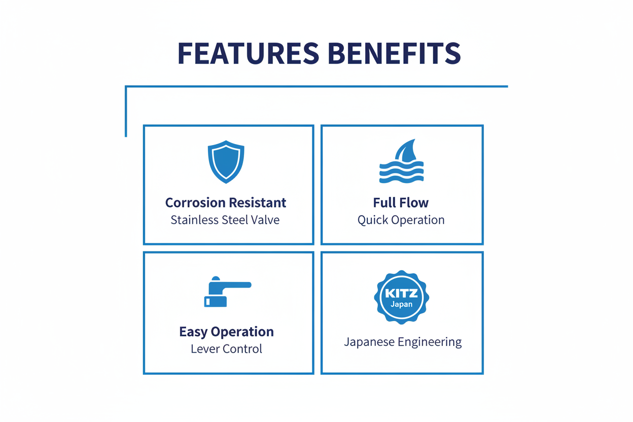 Ball Valve UTKM SS KITZ Japan - Features & Benefits