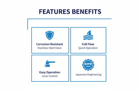 Ball Valve UTKM SS KITZ Japan - Features & Benefits