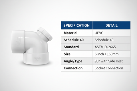 UPVC P-Elbow Technical Specifications - Schedule 40, ASTM D-2665