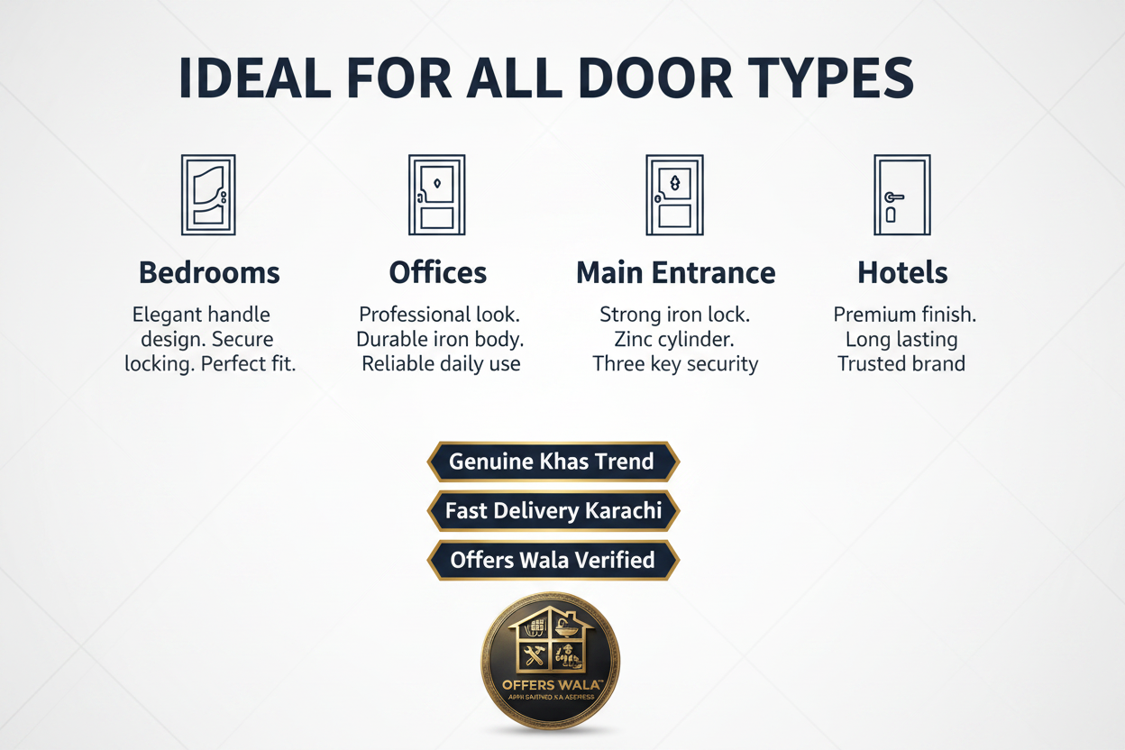 Khas Trend Lock Applications and Trust Panel – Offers Wala