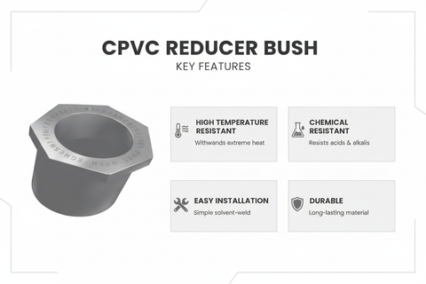 Gray CPVC Reducer Bush Features - High Temperature Resistant, Chemical Resistant, Easy Installation, Durable