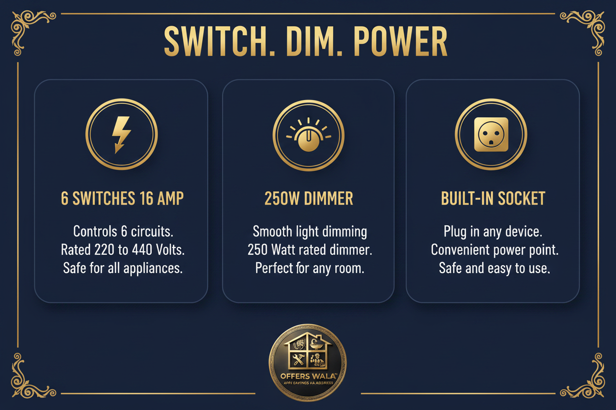 Switch Dim Power – A+ Feature Panel