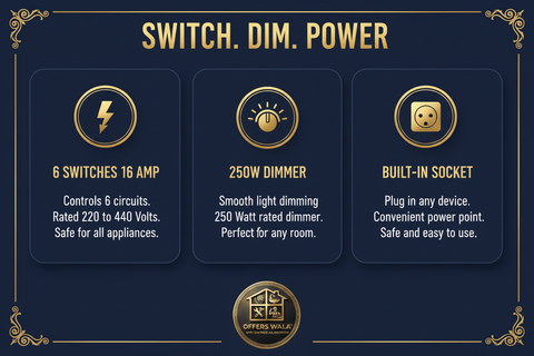 Switch Dim Power – A+ Feature Panel