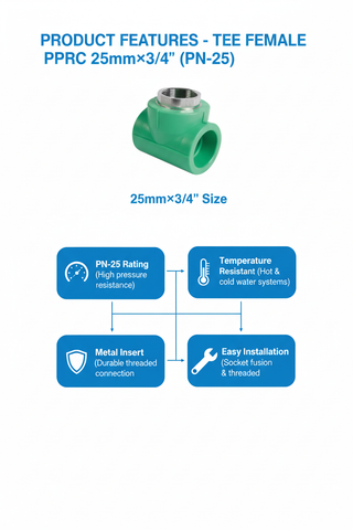 Tee Female PPRC PN-25 25mm×3/4 inch Product Features