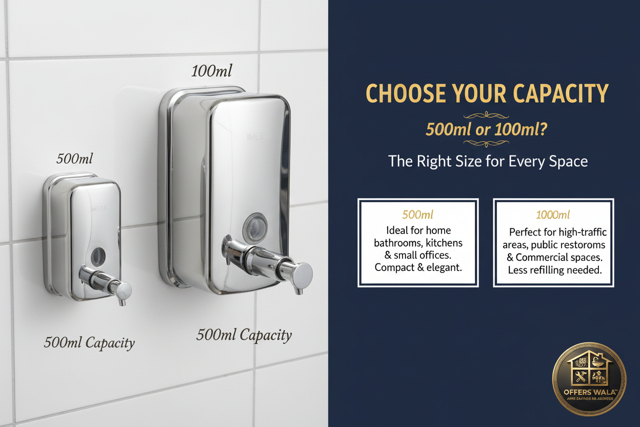 Choose Your Capacity 500ml vs 1000ml – A+ Lifestyle Panel